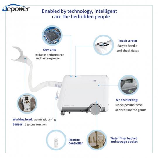 Care Bed for the Disabled