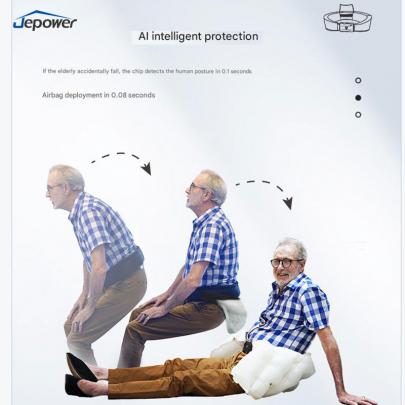 Intelligent protective belt