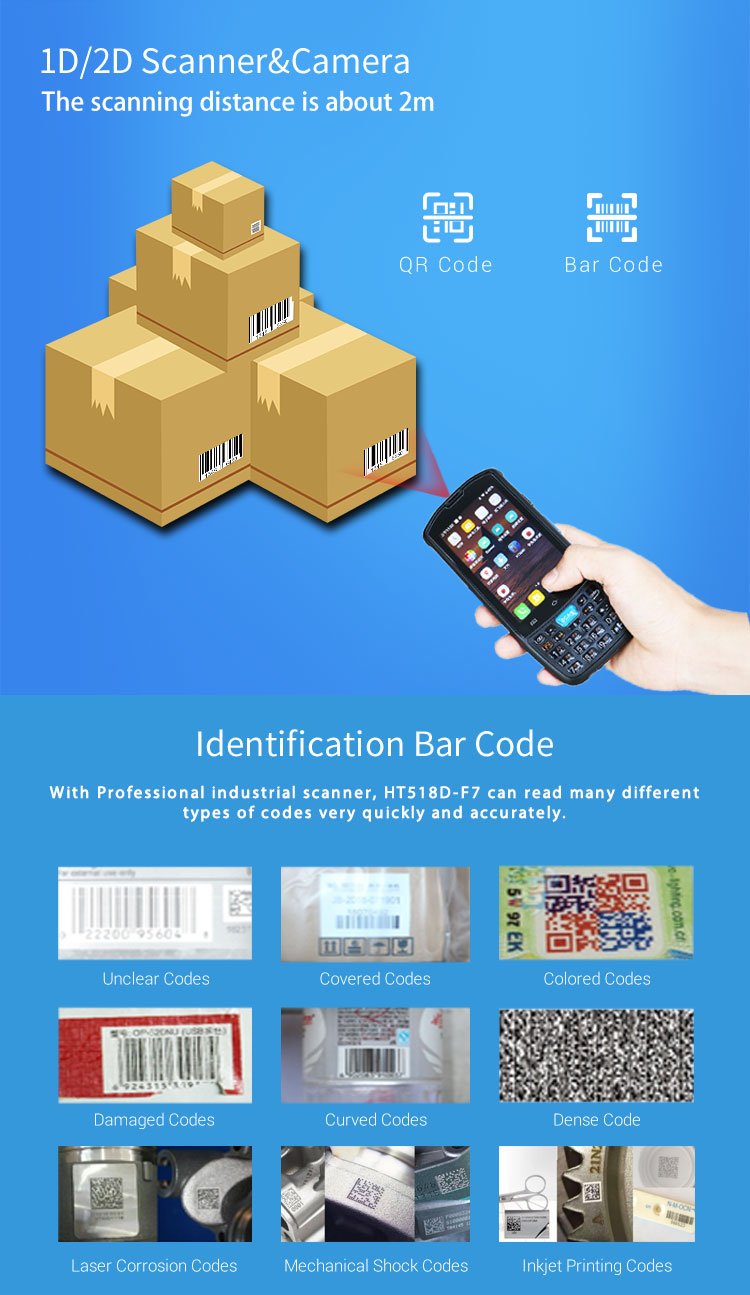 Optimizing Warehouse Inventory Management with Handheld PDA Technology